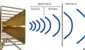 What Are the Types of Cable Heads?